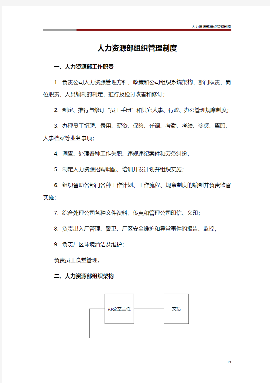 人力资源部组织管理制度