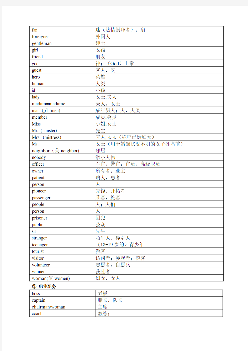 中考英语1600标准词汇分类速记表(修正版)