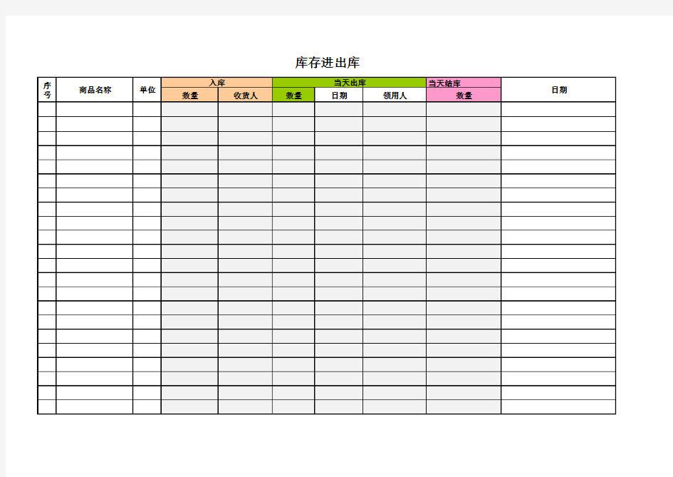 库存进出登记表