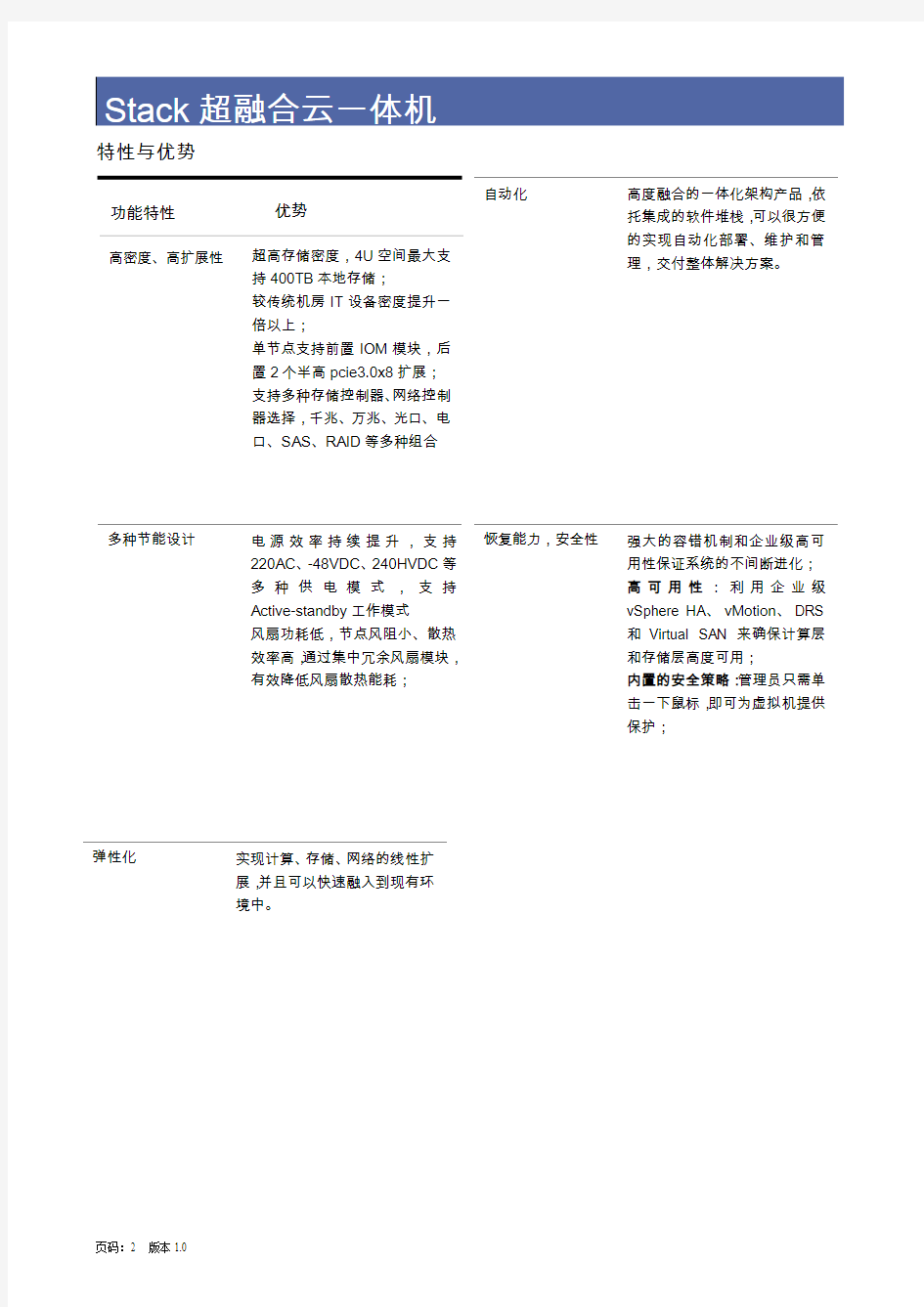 曙光Stack超融合一体机技术白皮书