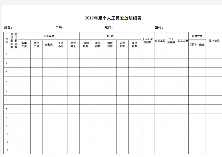 2017年度个人工资发放明细表