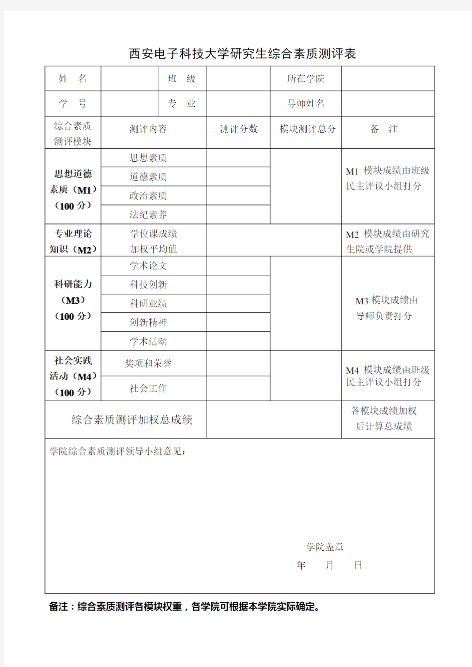 西安电子科技大学研究生综合素质测评表