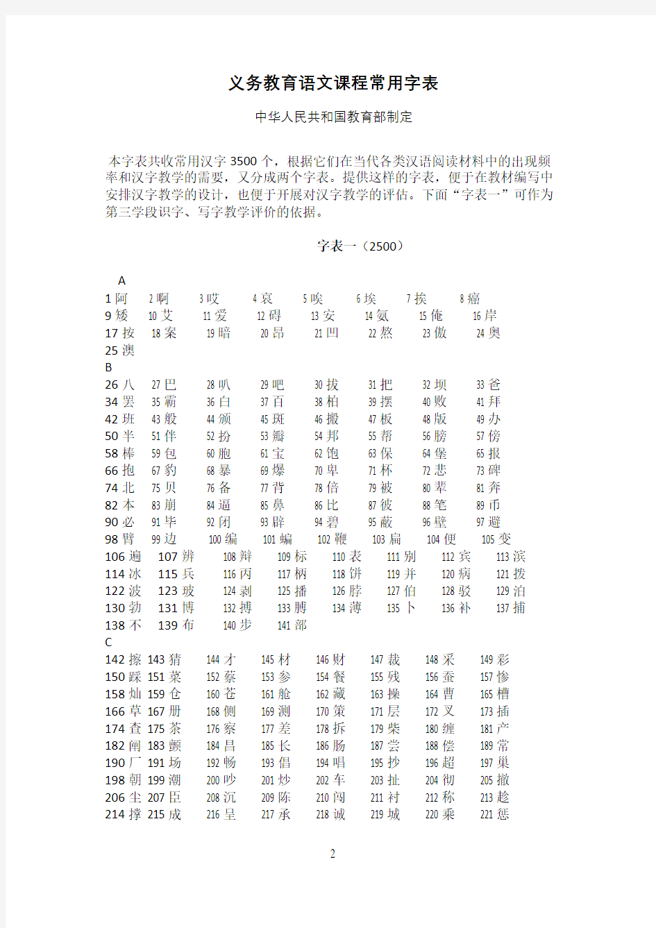 义务教育语文课程常用字表(3500字)