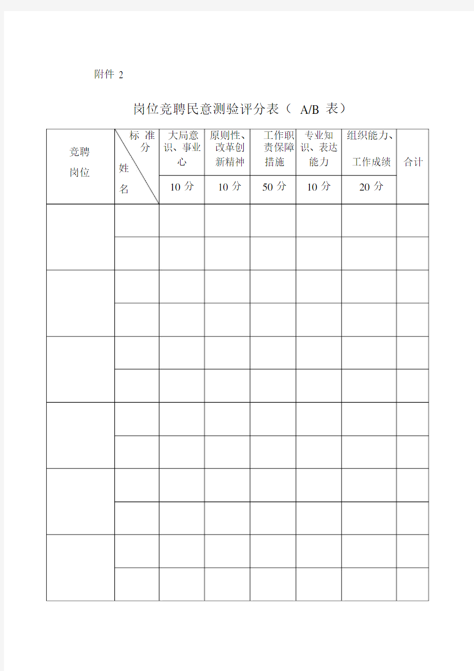 中层干部岗位竞聘报名表评分表和评分标准.docx