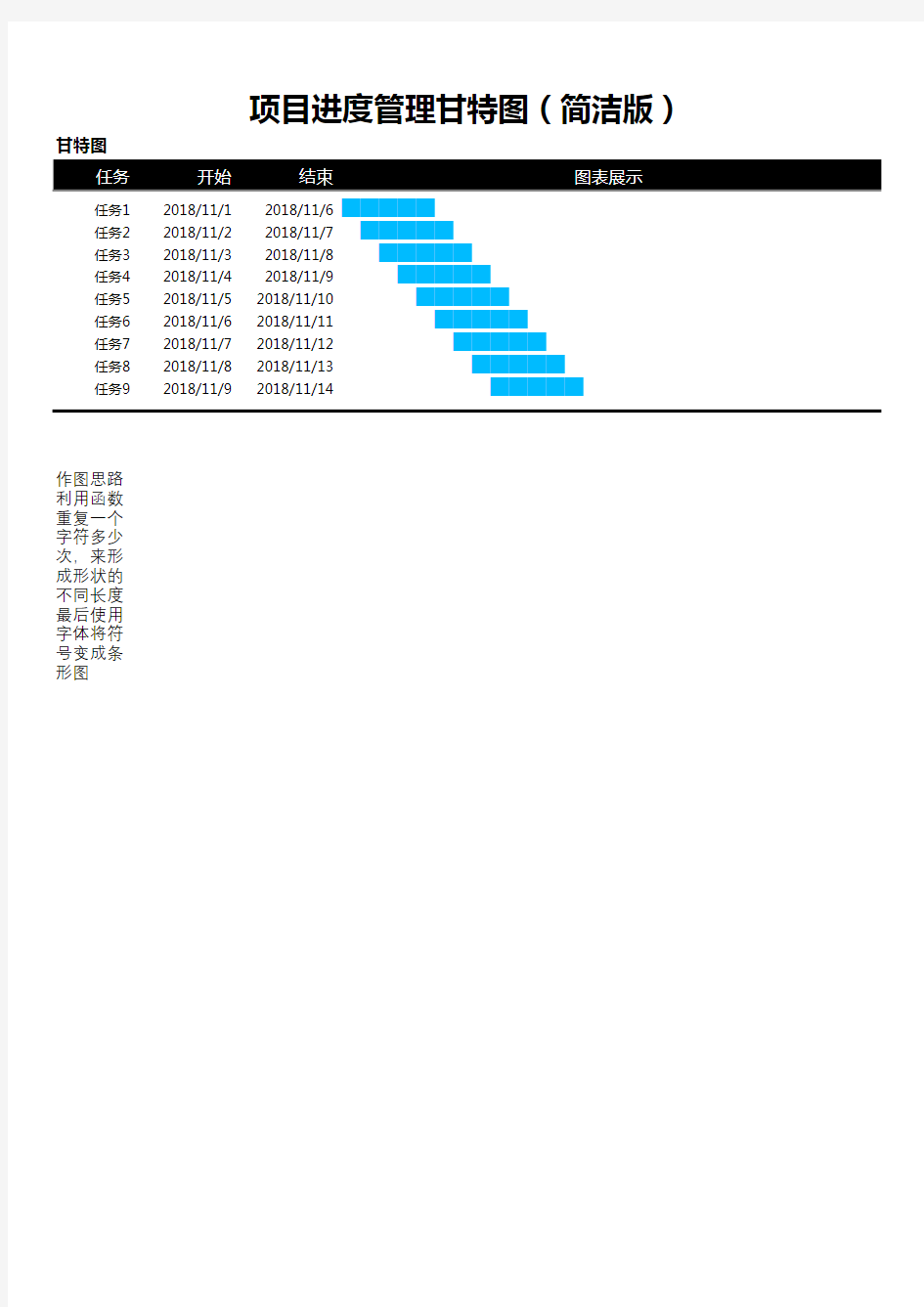 项目进度管理甘特图(简洁版)