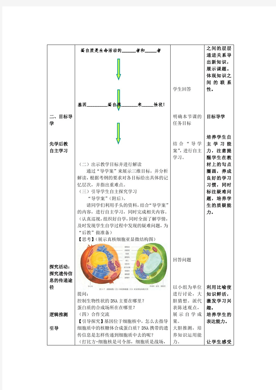 山东省枣庄市第八中学高中生物4.1基因指导蛋白质的合成教案新人教版必修2