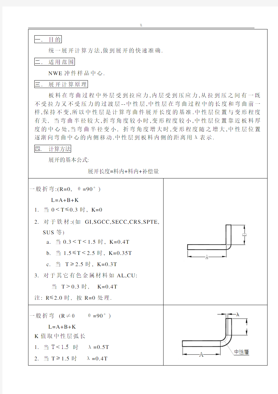 钣金折弯展开系数详细计算