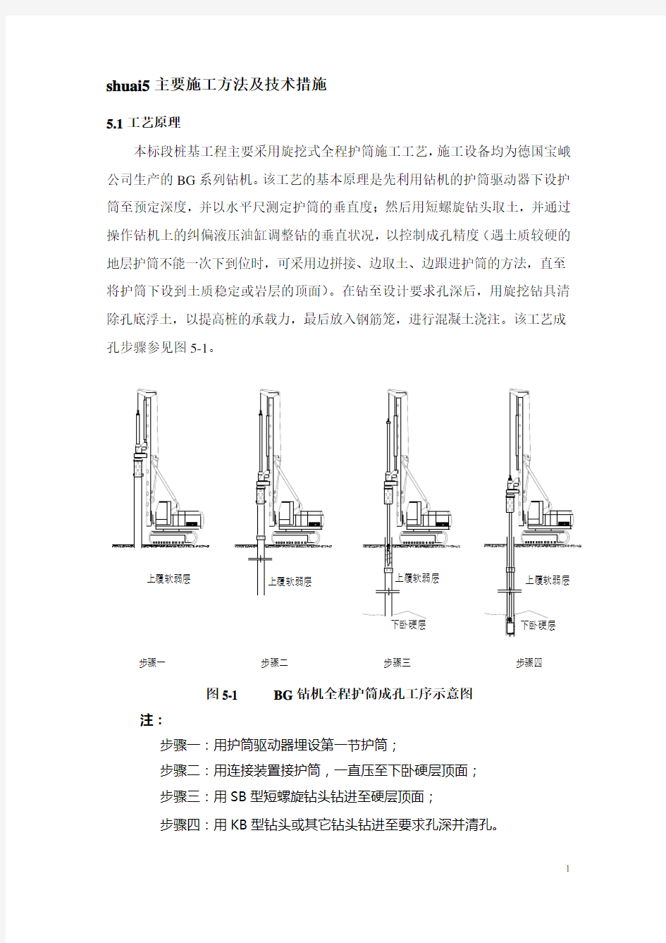 旋挖桩主要施工方法技术措施(全护筒)