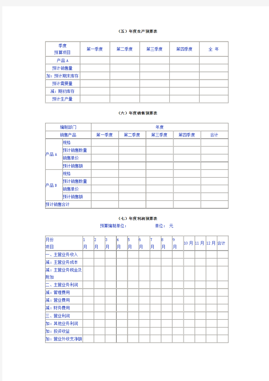 年度预算常用的表格