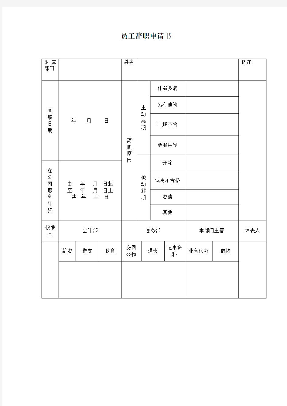 员工辞职申请书