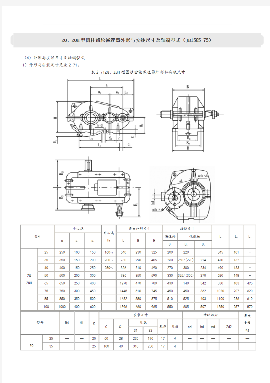 ZQ减速机安装尺寸