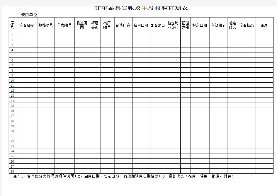计量器具台账及年度校验计划表