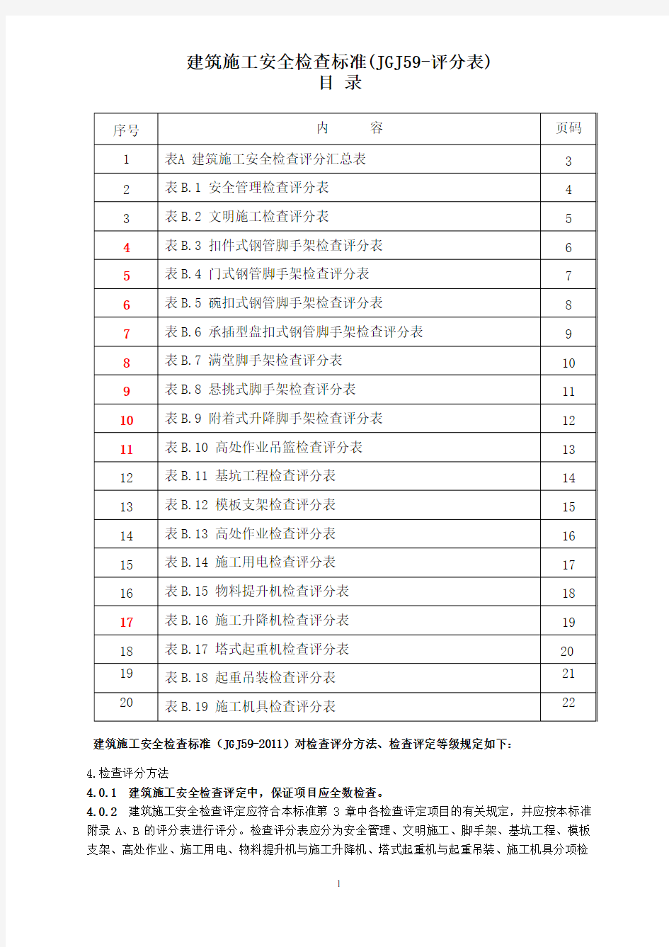 建筑施工安全检查标准(评分表)