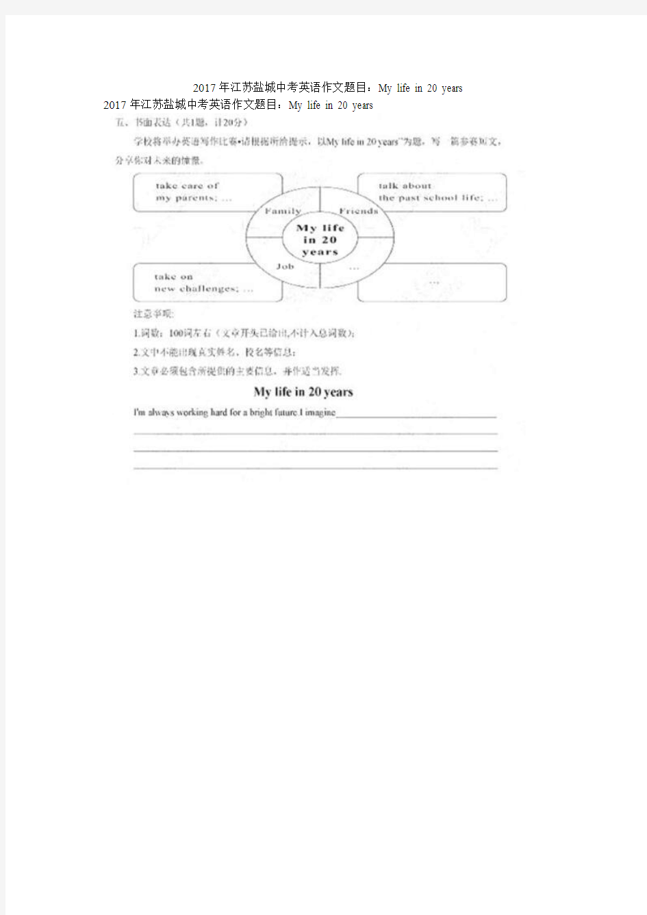 2017年江苏盐城中考英语作文题目：My life in 20 years