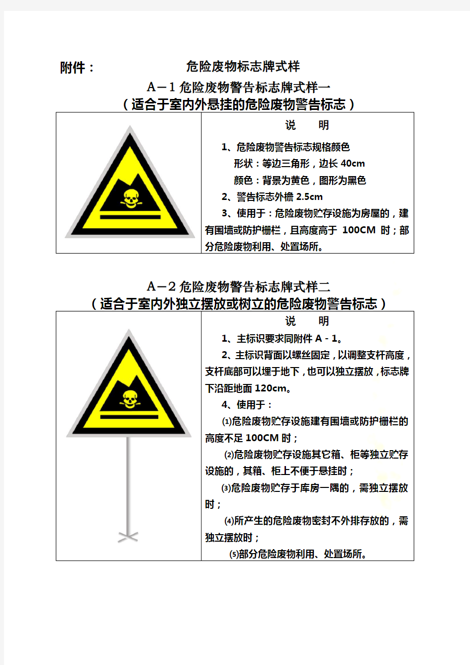 危险废物标识标牌规定