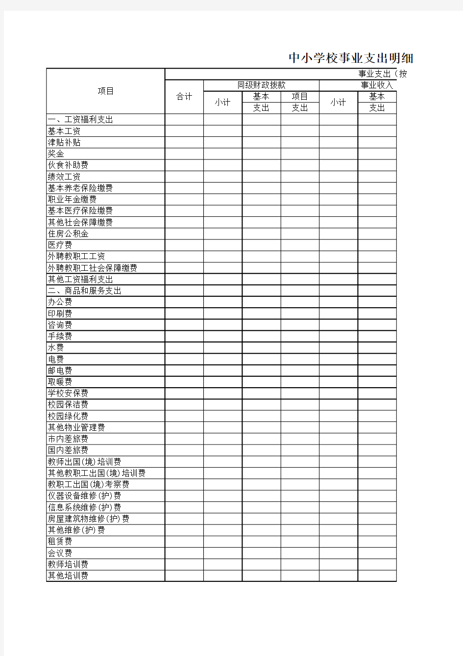 中小学校事业支出明细表