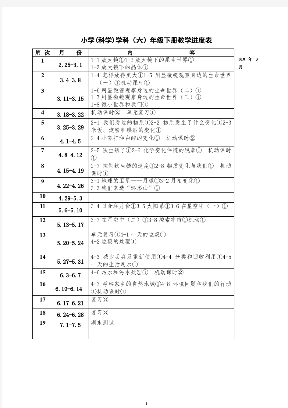 新教科版小学六年级科学下册教案全册