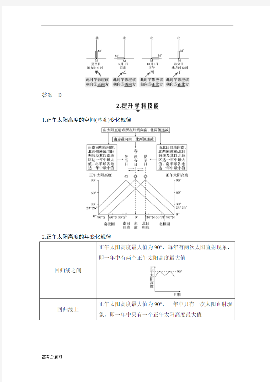 (中图版)2020高考总复习 地理：第2课时 正午太阳高度的变化规律