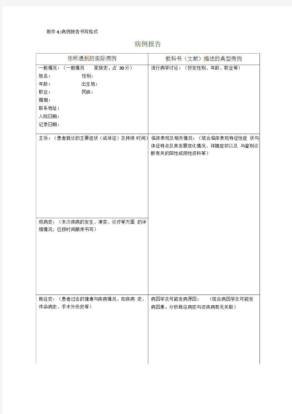 病例报告模板