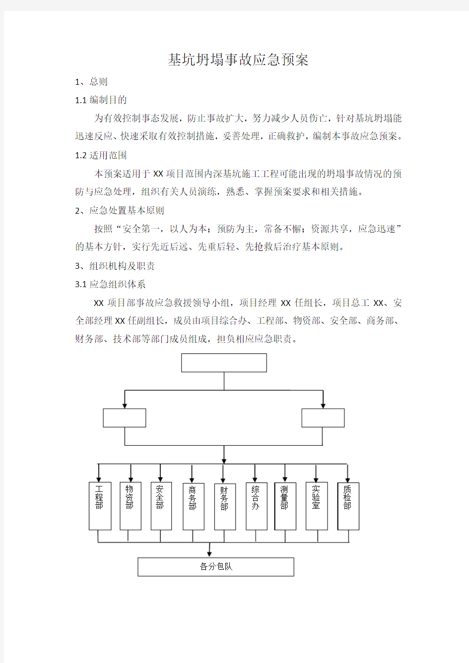 基坑坍塌应急预案