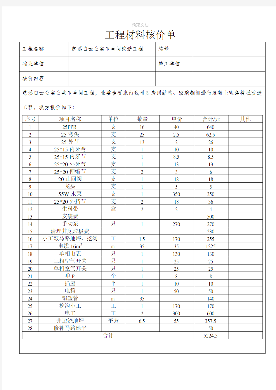 工程材料核价单