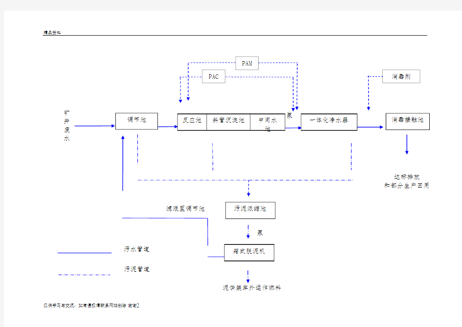 煤矿污水处理站工艺流程图新教学资料