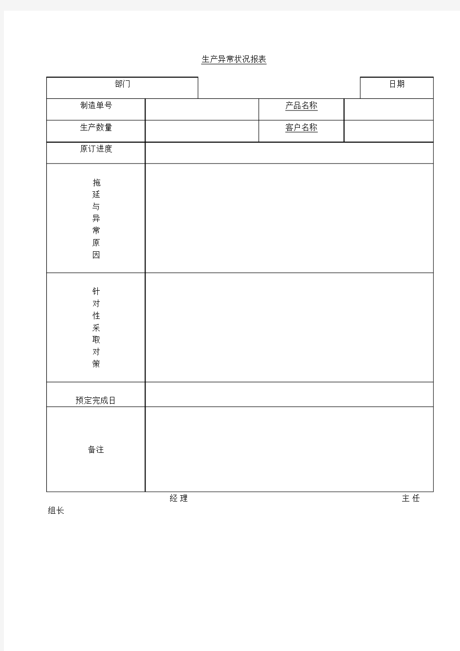 生产异常状况统计报表