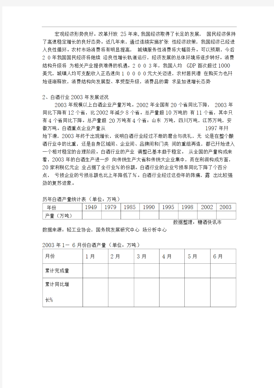 中国白酒行业市场分析报告年月月