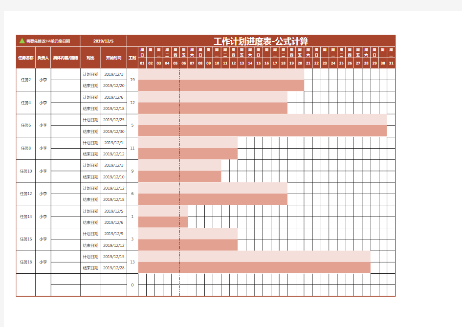项目工作计划进度表Excel模板(推荐)