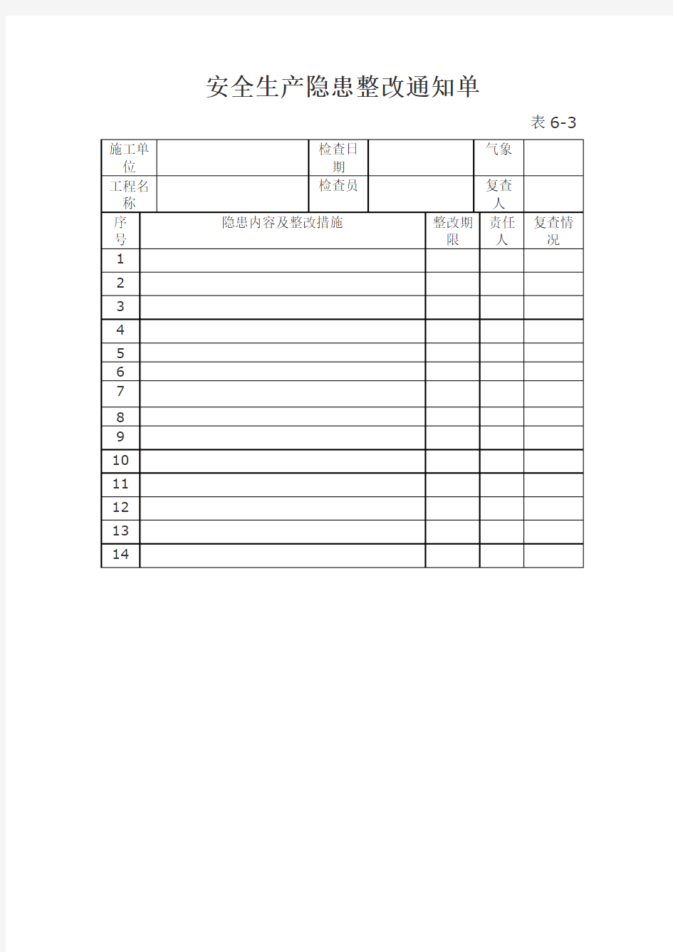 安全生产隐患整改通知单