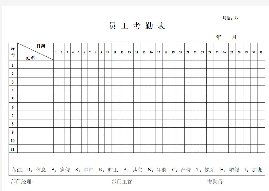 某星级酒店员工考勤表