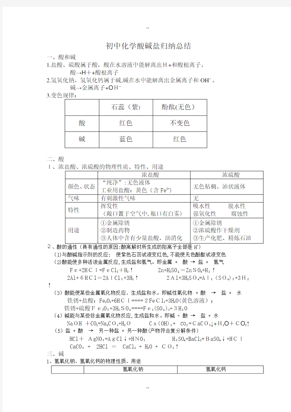 初三化学酸碱盐归纳总结