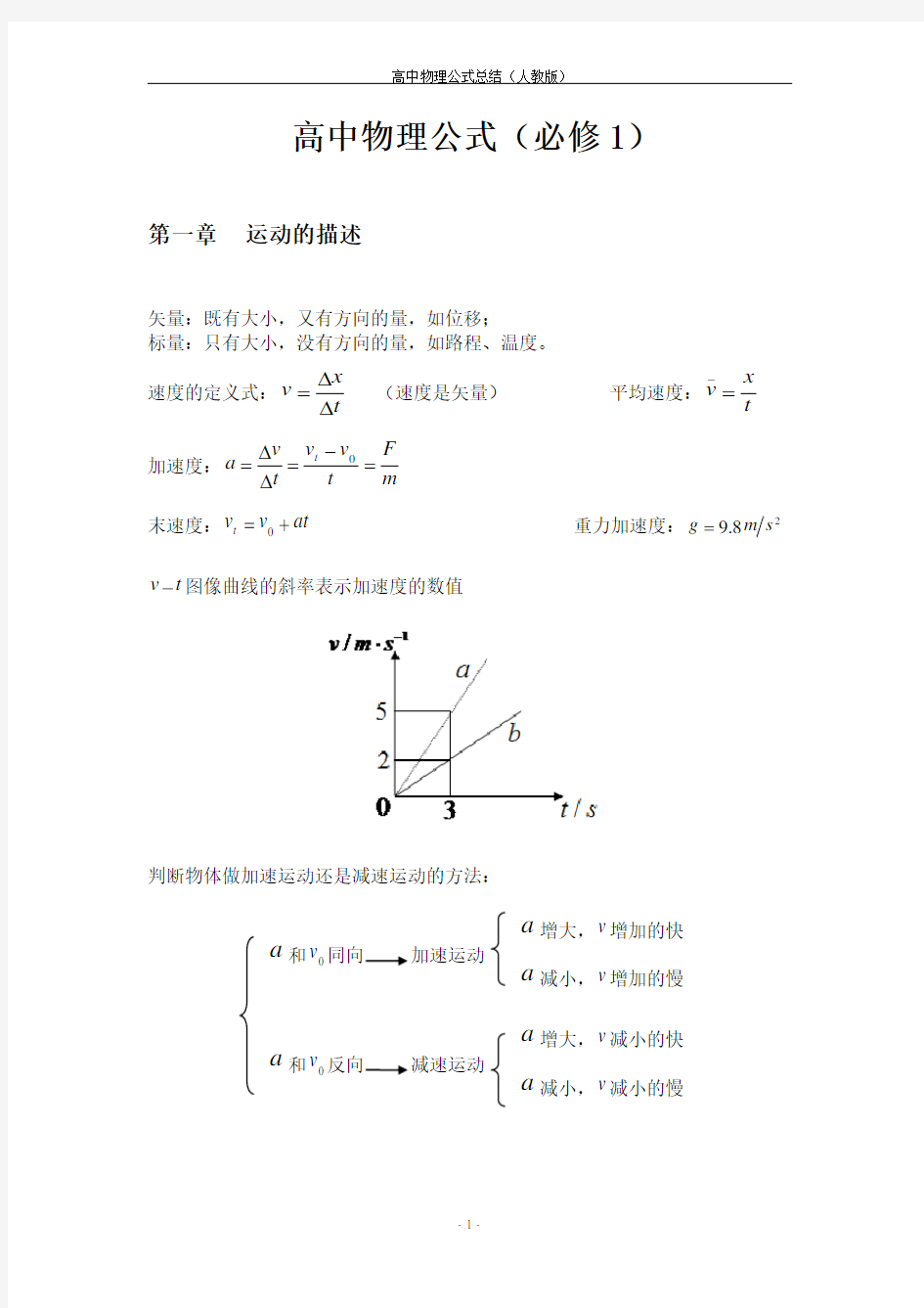 (完整word版)高中物理公式(必修一)