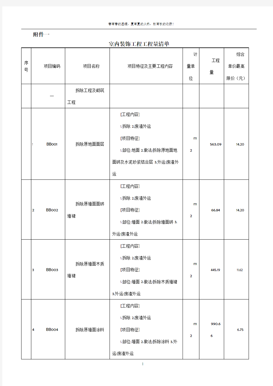 室内装饰工程工程量清单