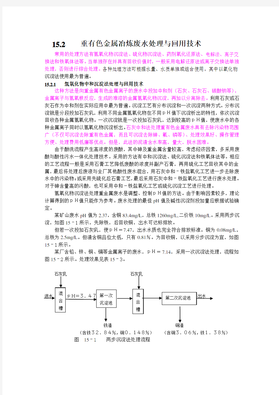 有色重金属冶炼废水处理与回用技术