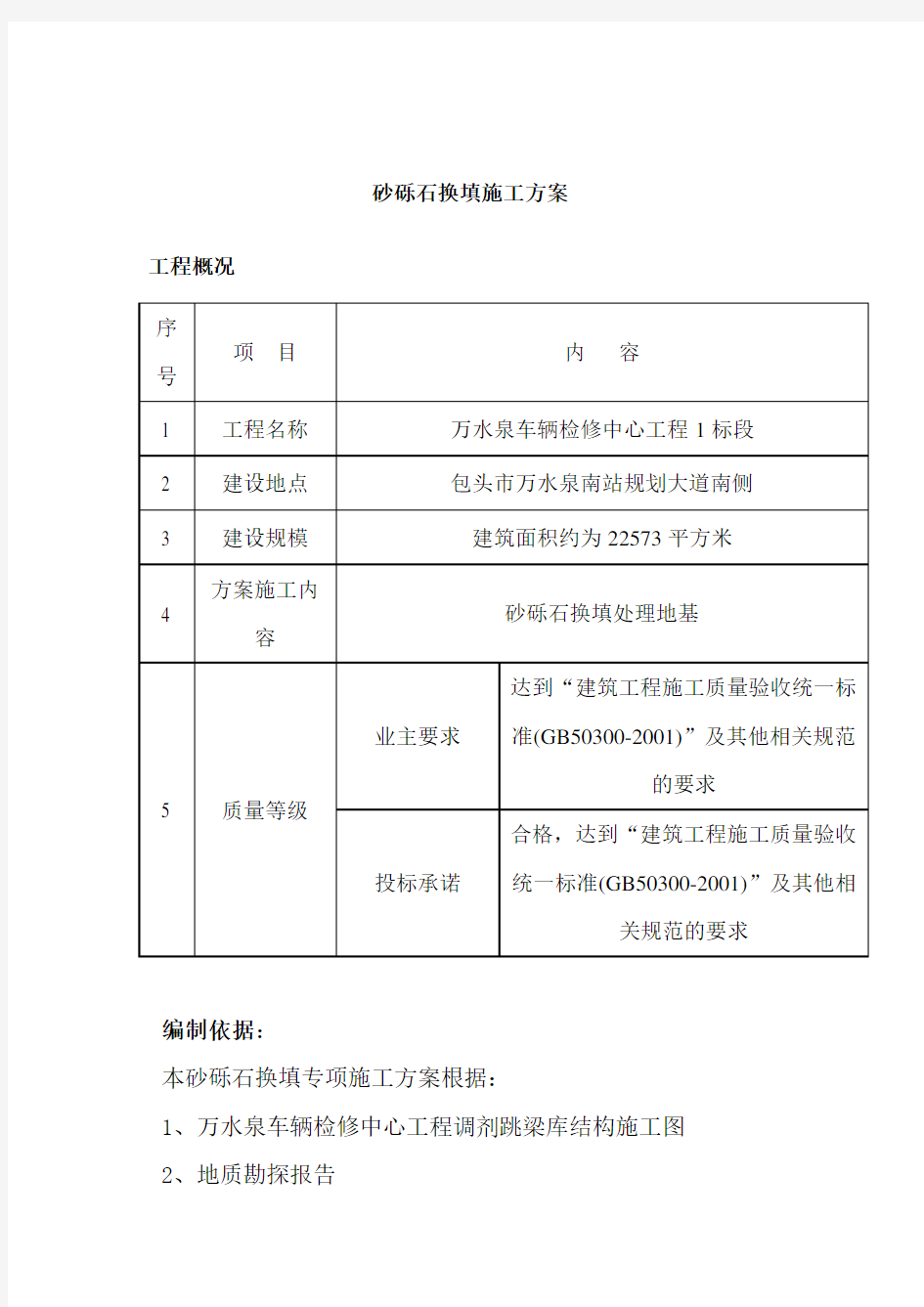 (完整版)砂砾石换填施工方案