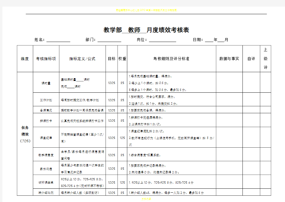 教师月度绩效考核表