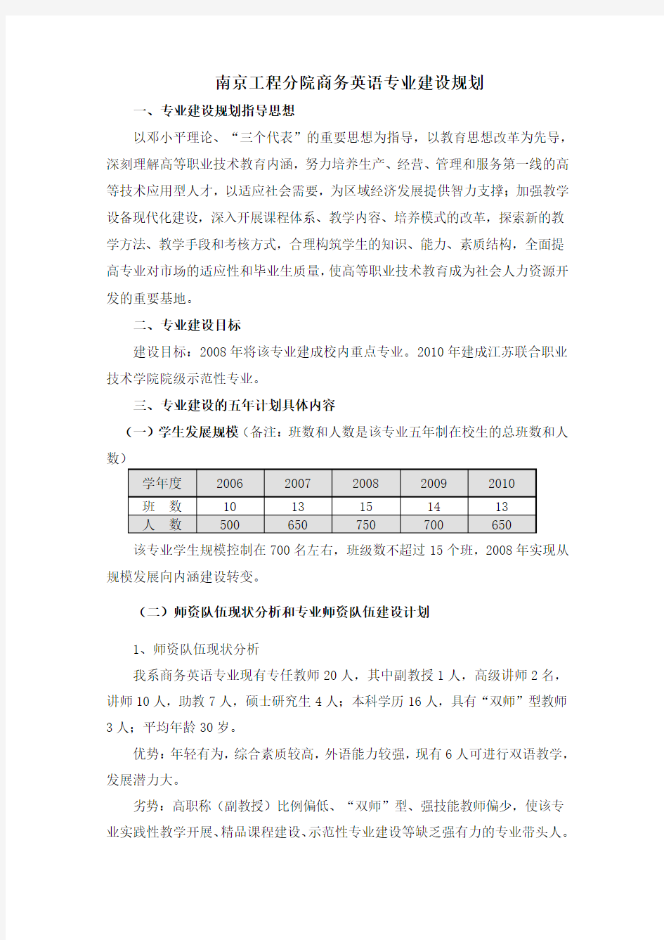 商务英语专业建设规划