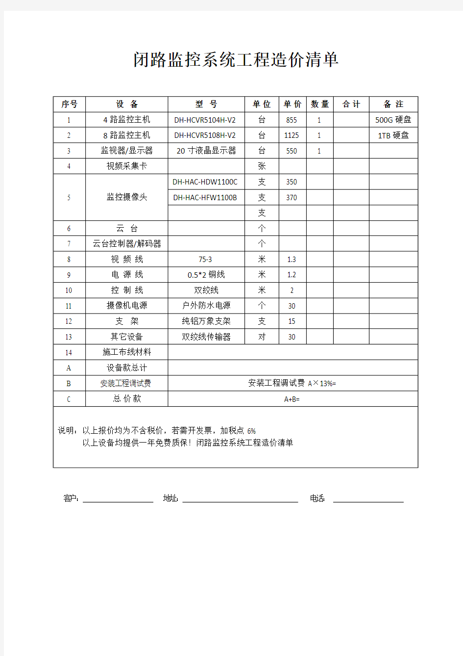 闭路监控系统工程造价清单