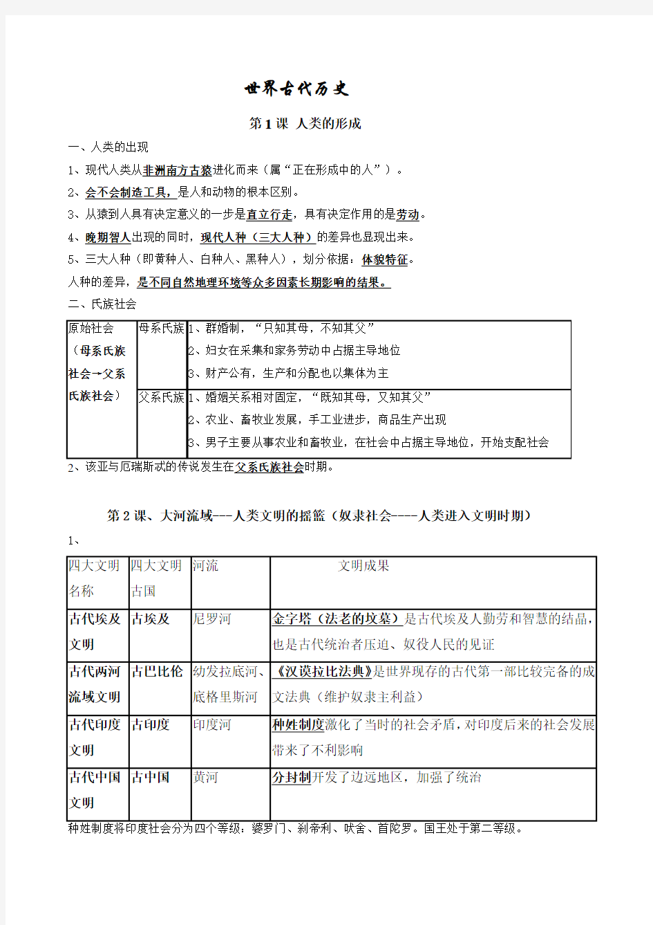 九年级上册人教版历史复习资料