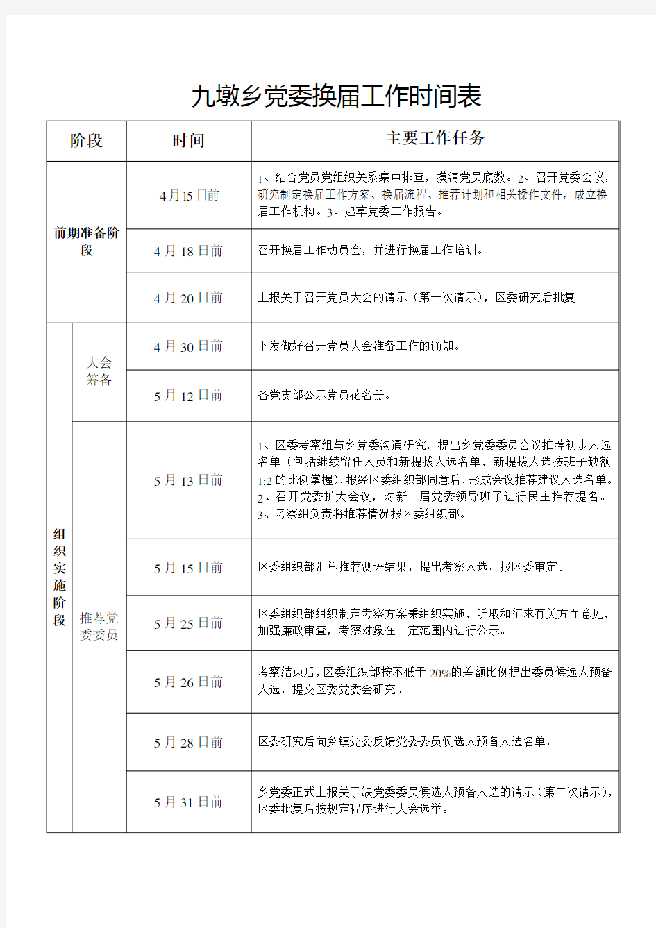 乡镇党委换届工作时间表