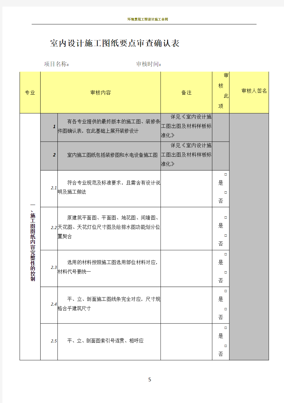 室内设计施工图纸要点审核确认表