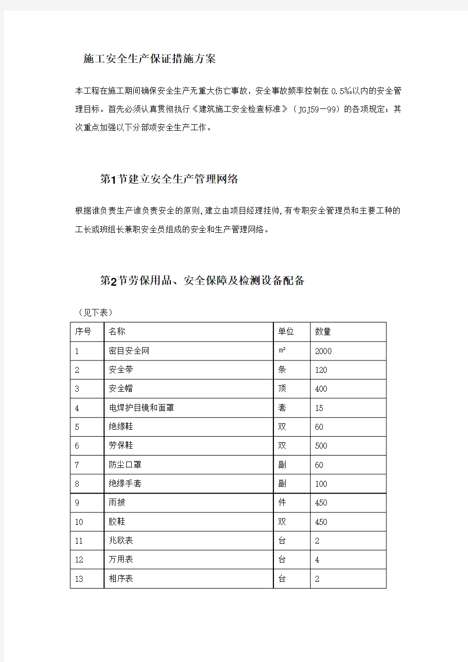 施工安全生产保证措施方案