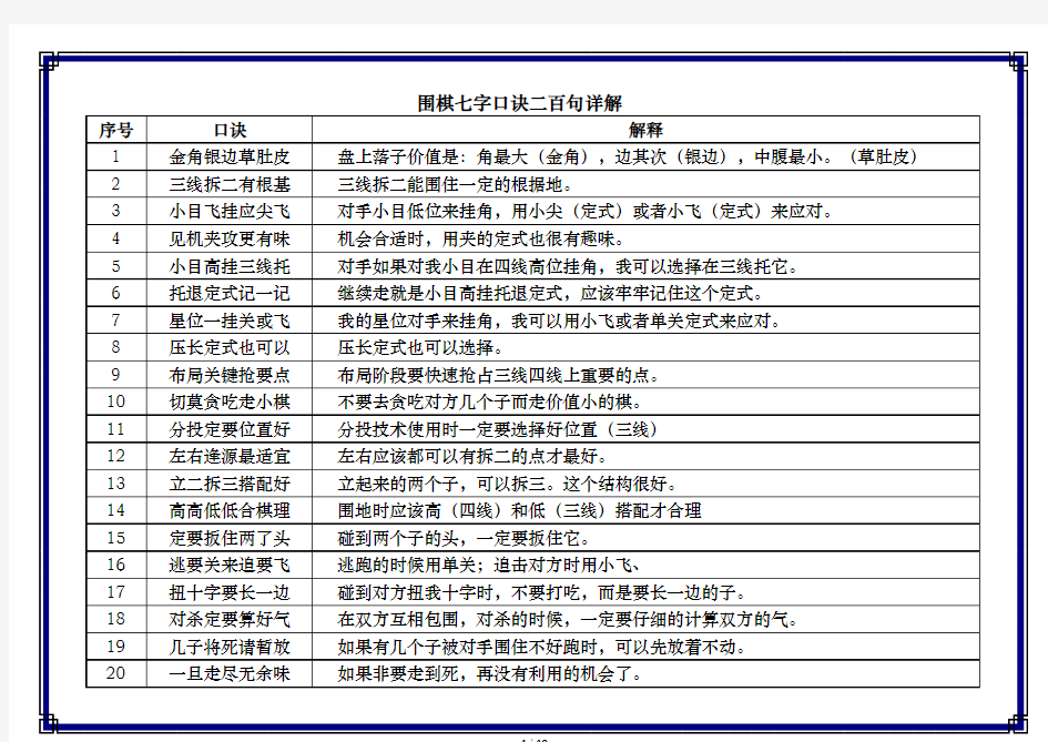 围棋口诀200(A4打印版)