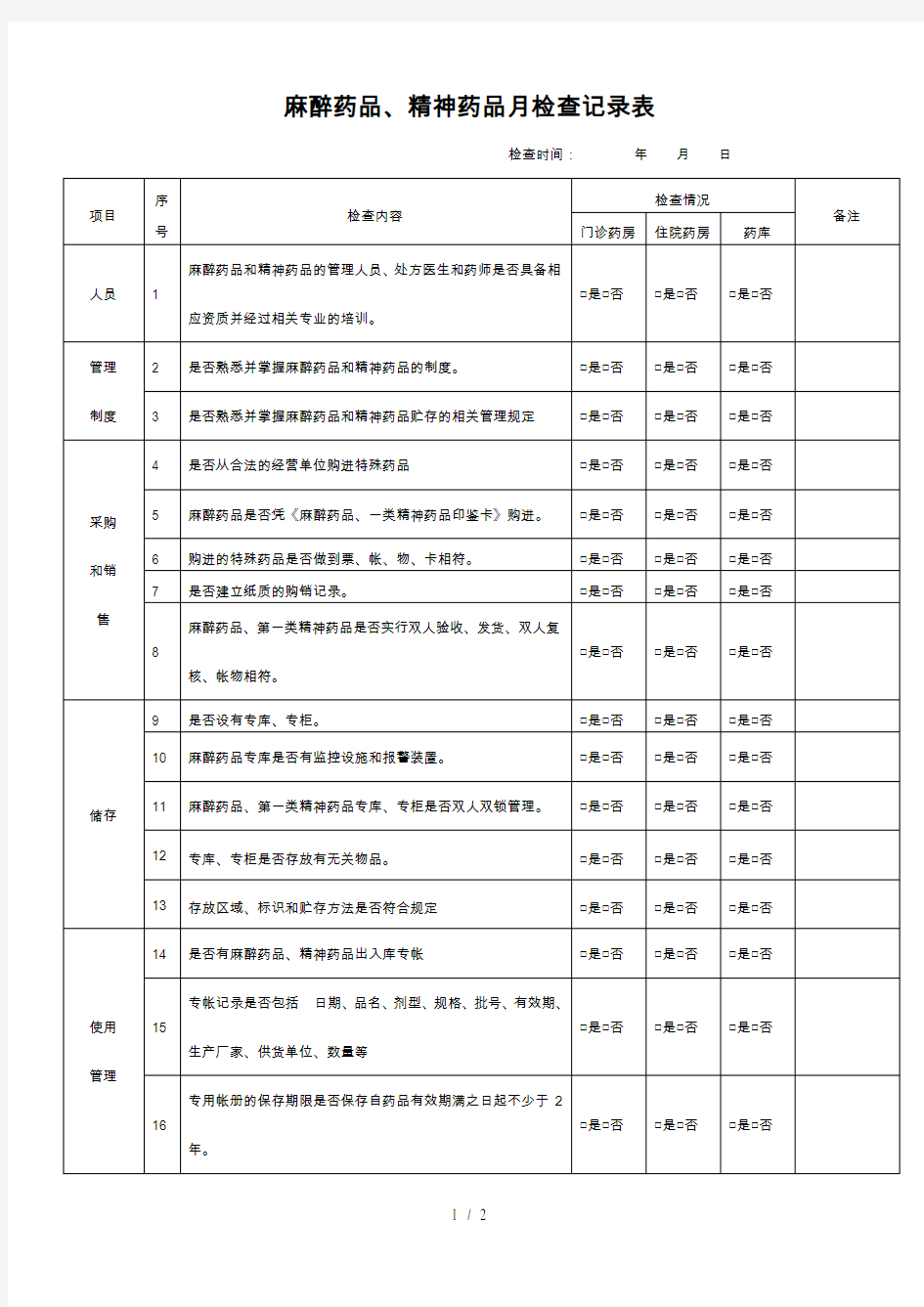 麻醉药品、精神药品月检查记录表