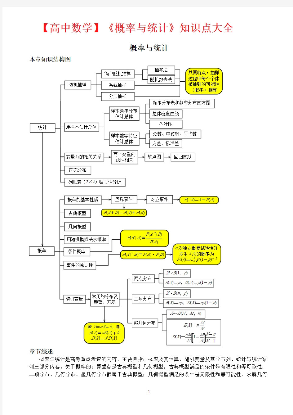 【高中数学】《概率与统计》知识点大全