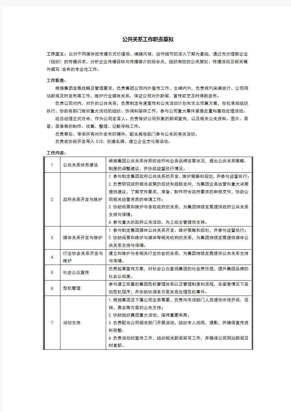 公共关系工作职责