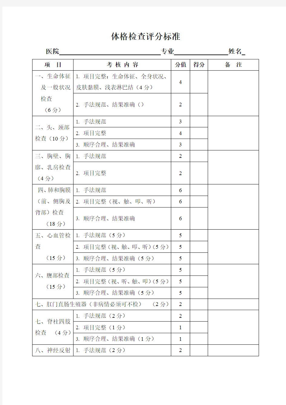 体格检查评分标准