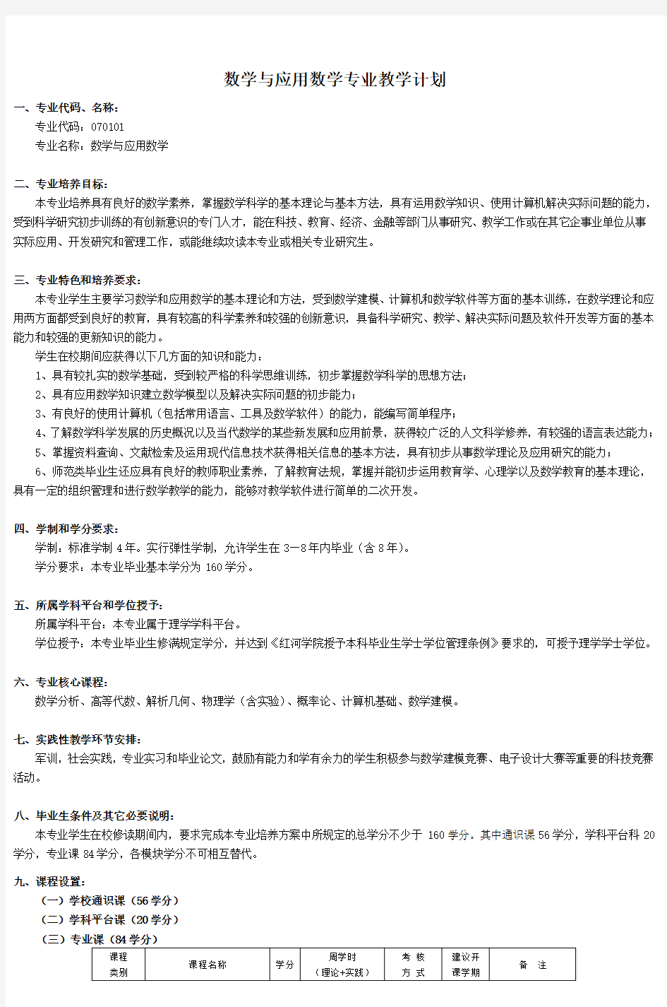 数学与应用数学专业教学计划