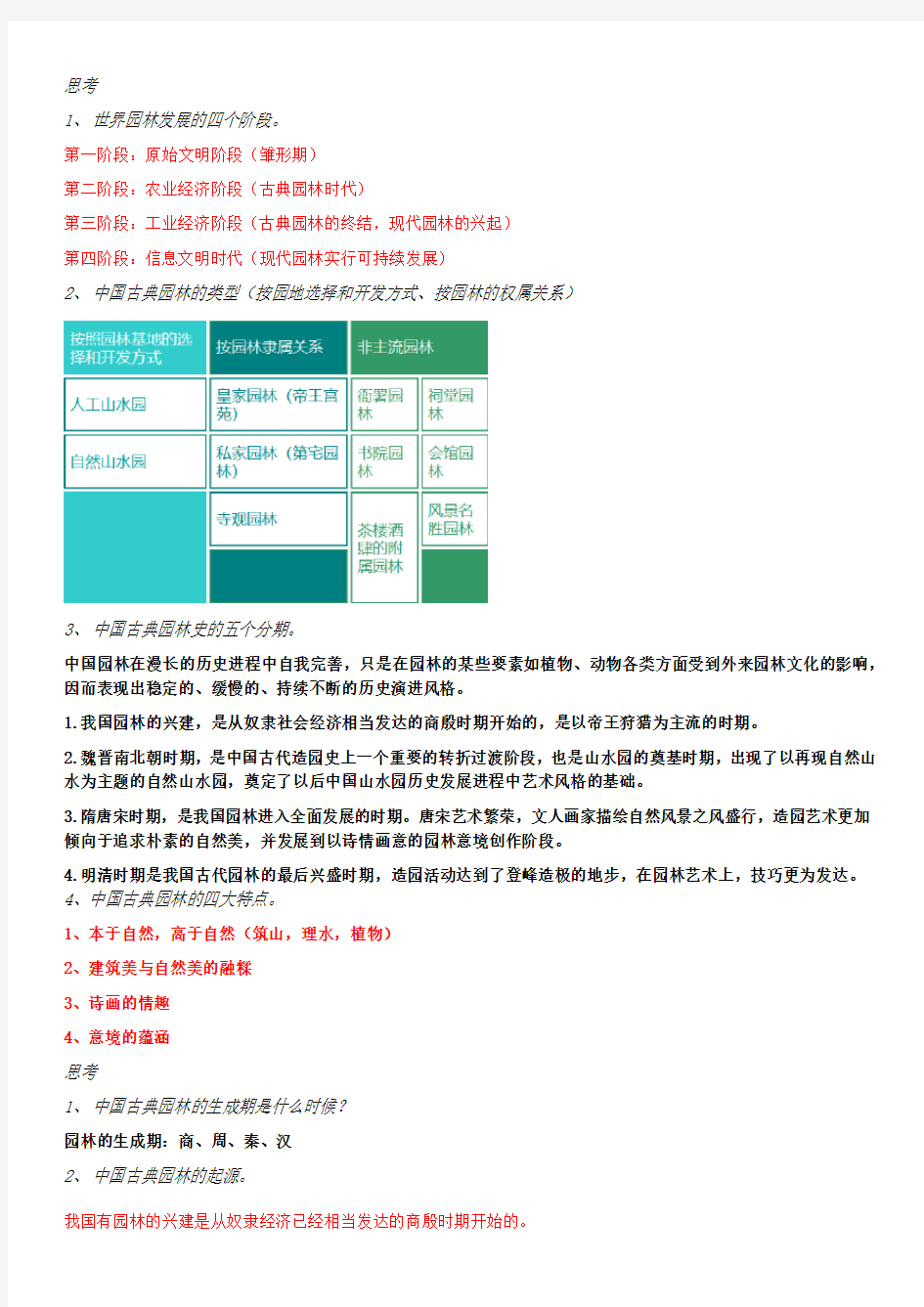 园林史思考题